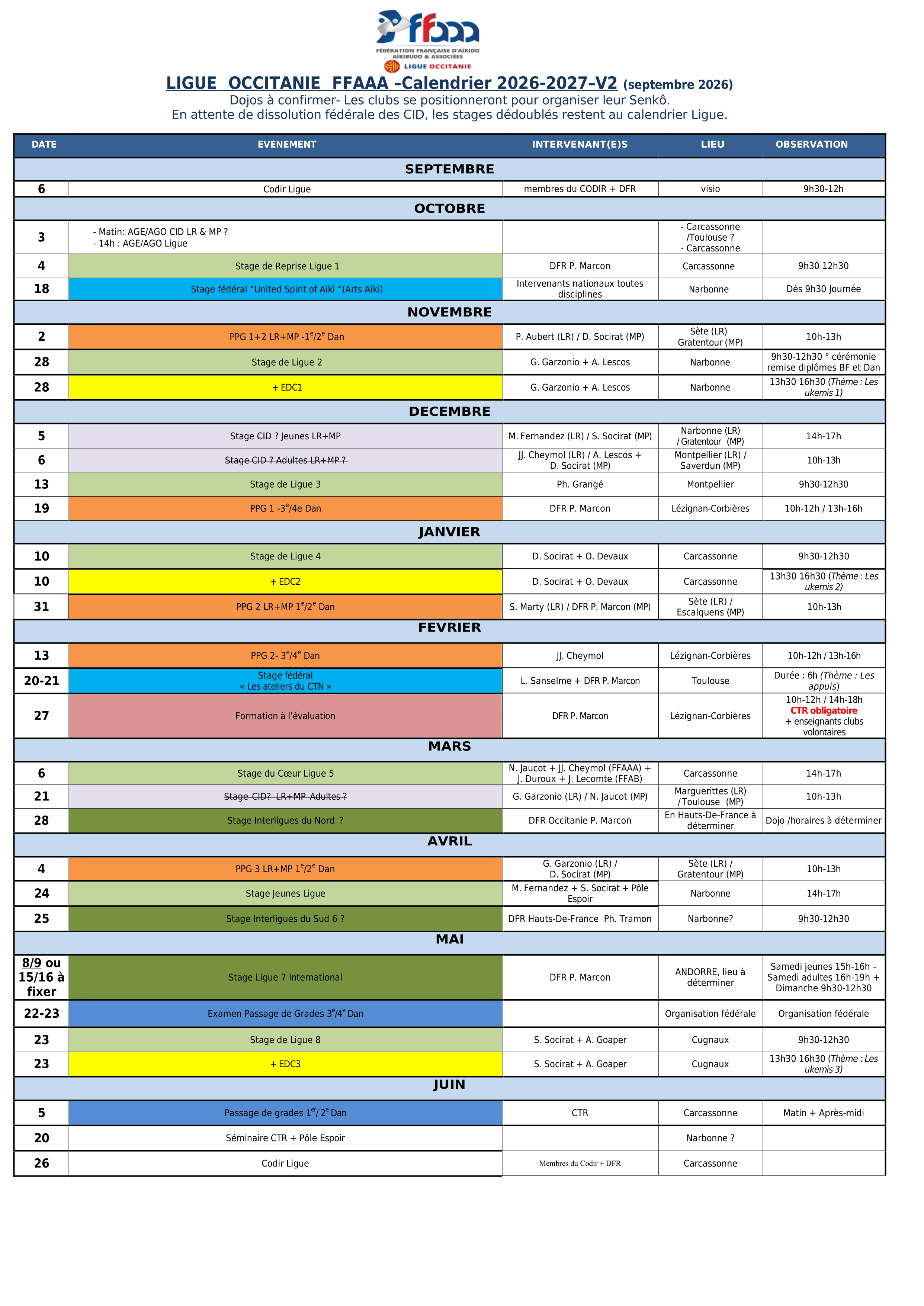 calendrier ligue Occitanie 2025 2026
