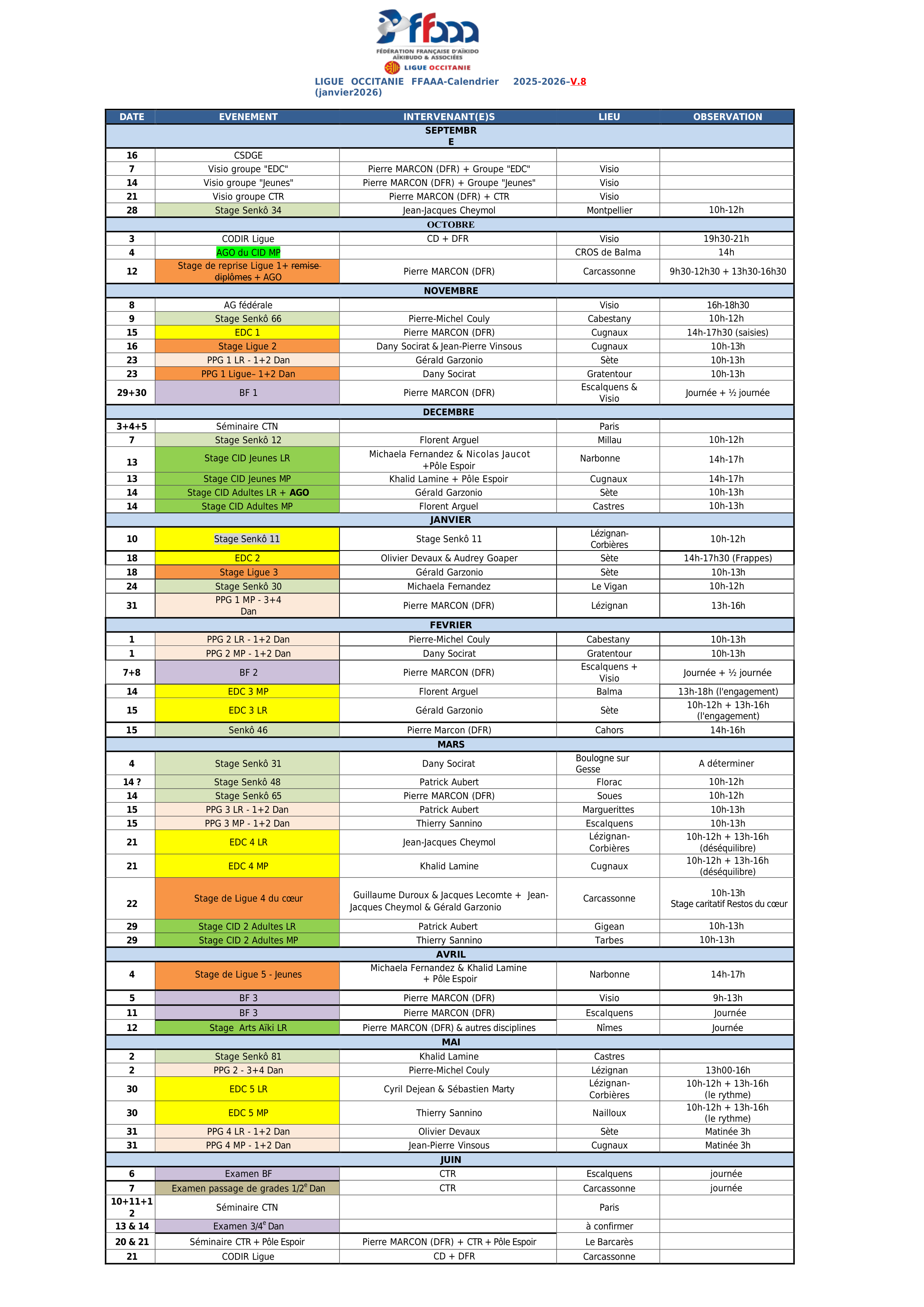 calendrier ligue Occitanie 2025 2026