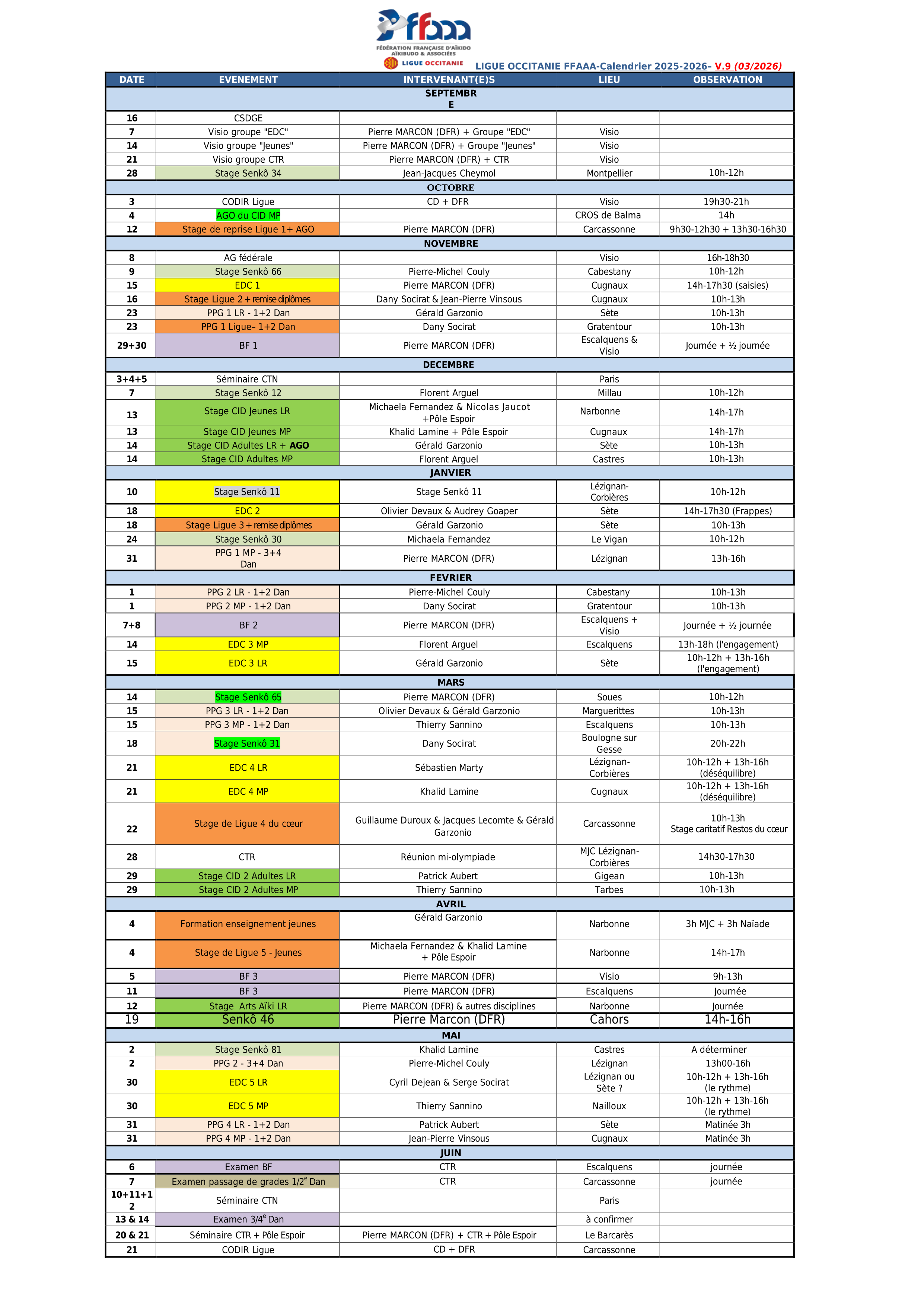 calendrier ligue Occitanie 2025 2026